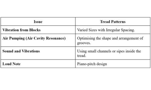 Front Tyres (1).jpg